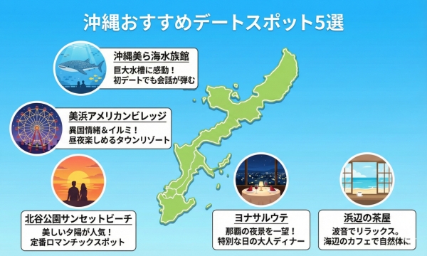 沖縄でおすすめのデートスポット