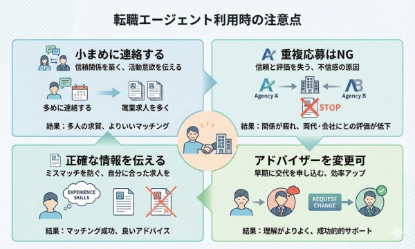 転職エージェントを利用する際に注意すること