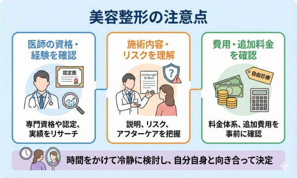 美容整形の注意点