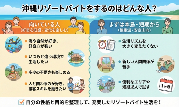 沖縄リゾートバイトをするのはどんな人？