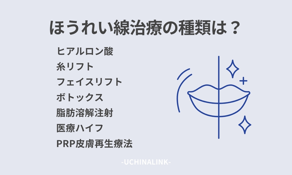 ほうれい線治療の種類は？