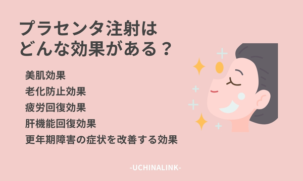 プラセンタ注射はどんな効果がある？
